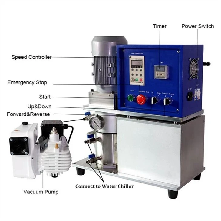 Lithium Battery Slurry Mixer(001)